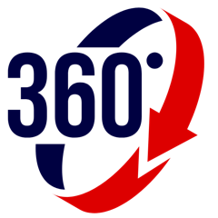 360-Grad-Beratung: einmal ganz herum, nichts vergessen
